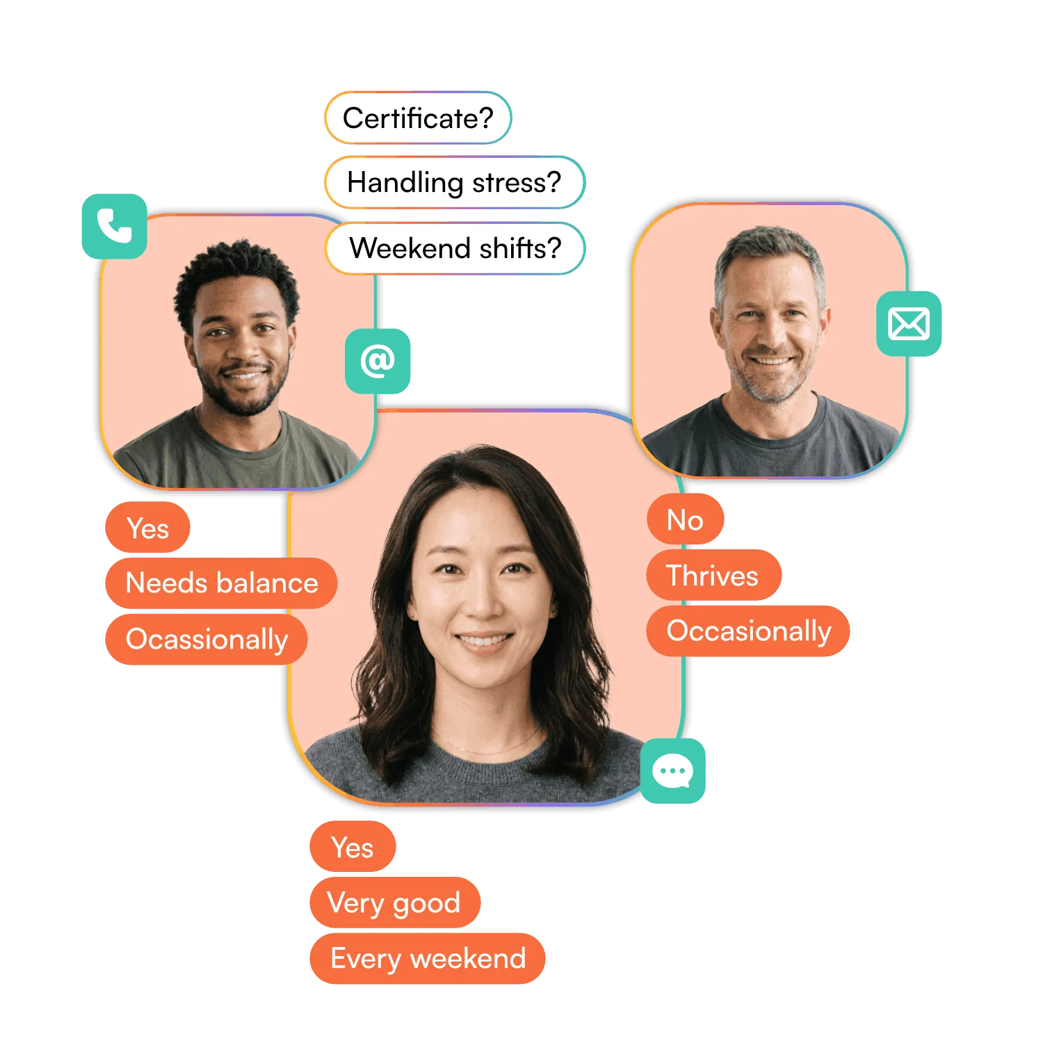 Candidates completing AI-powered pre-screening conversations